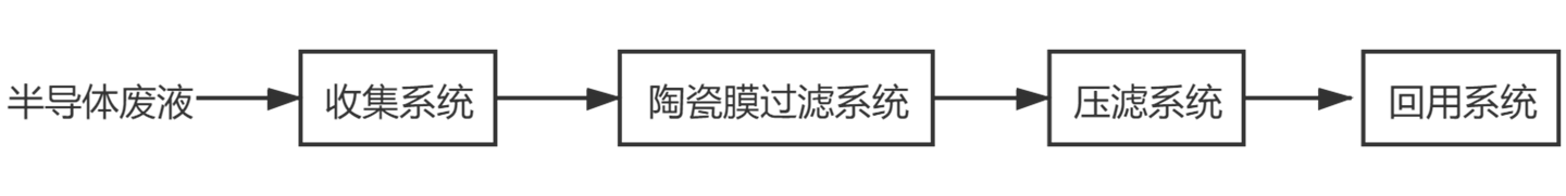 世界杯·中国区现场直播