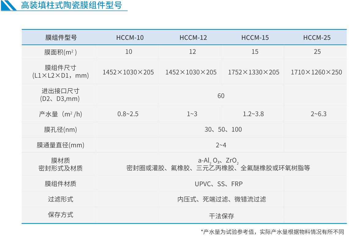 世界杯·中国区现场直播
