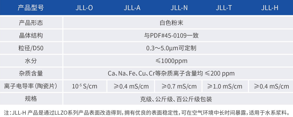 世界杯·中国区现场直播