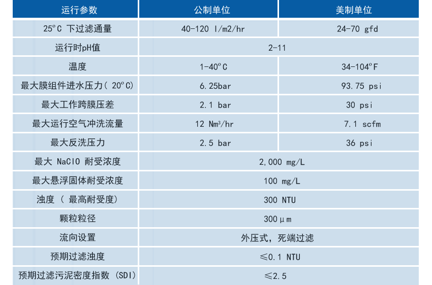 世界杯·中国区现场直播