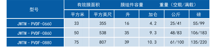 世界杯·中国区现场直播