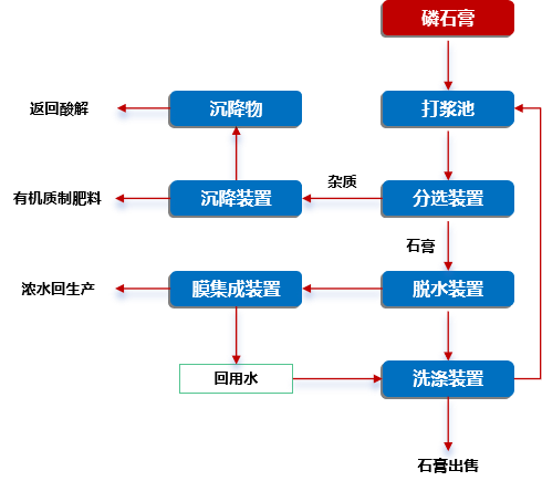 世界杯·中国区现场直播
