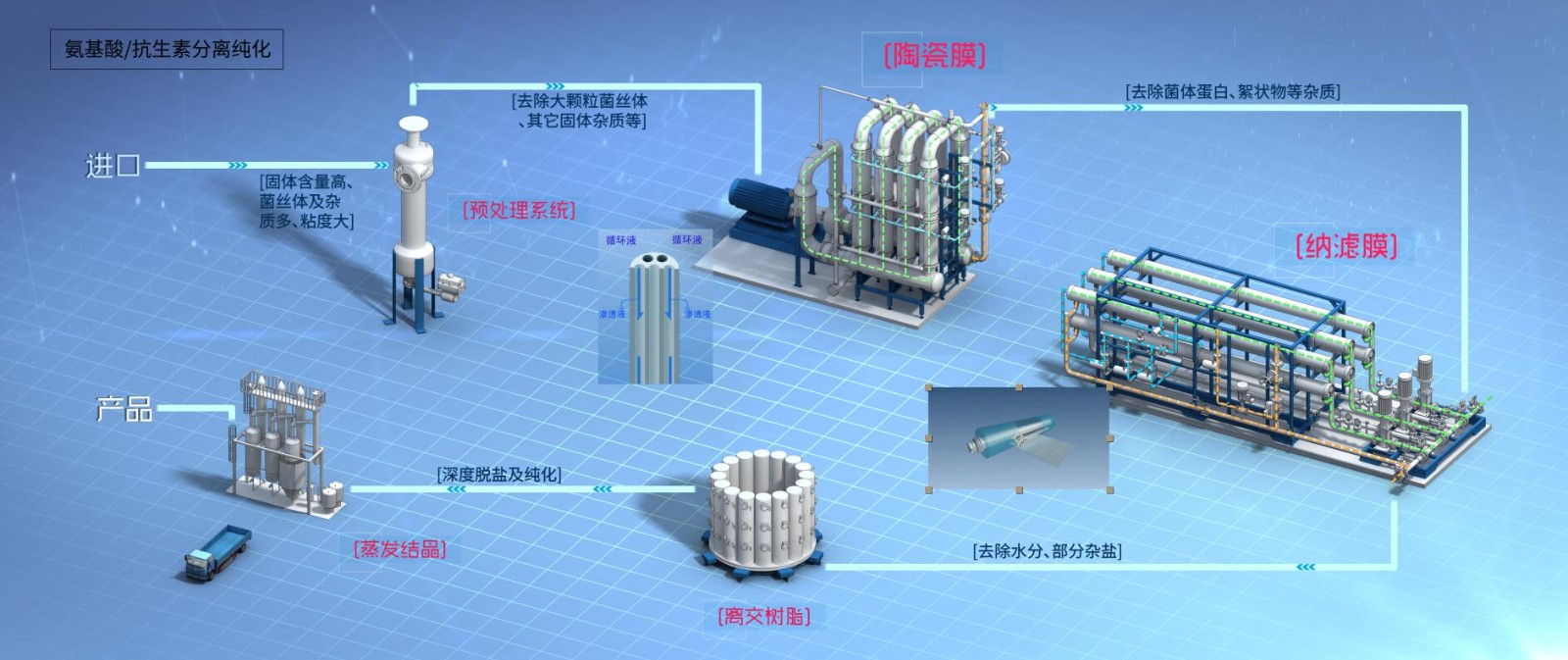 世界杯·中国区现场直播